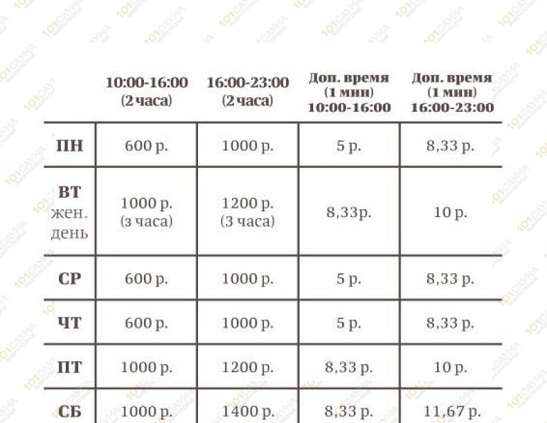 Банный комплекс Чугун Холл, в Омске, 2-я Северная, 65 | 54 | 101sauna.ru