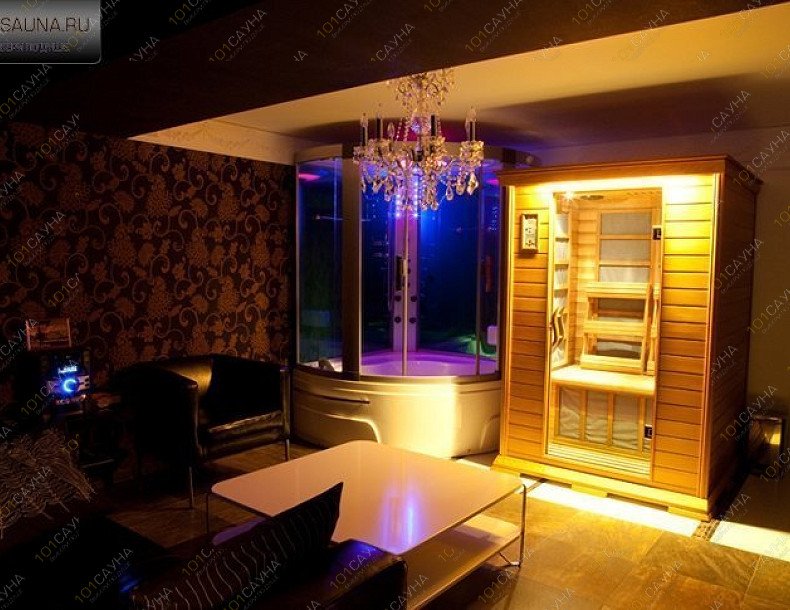 Баня На Соколе, в Москве, Панфилова, 5 - 12 | 40 | 101sauna.ru