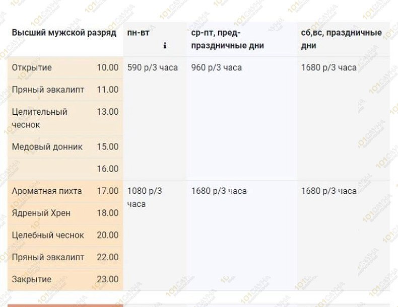 Общественная Мужская баня, в Казани, Островского, 16/3 | 12 | 101sauna.ru