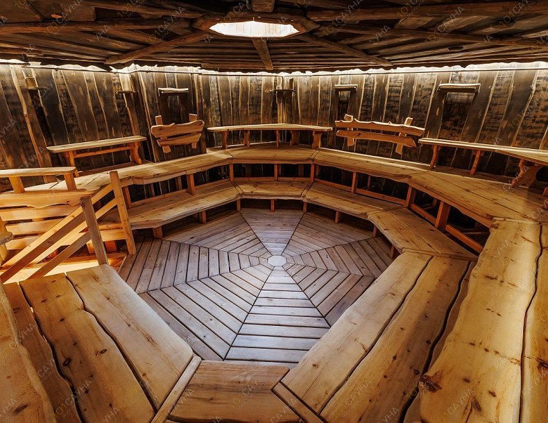 Банный комплекс Окулово, в Одинцове, Окулово, Центральная, 32 | 2 | 101sauna.ru
