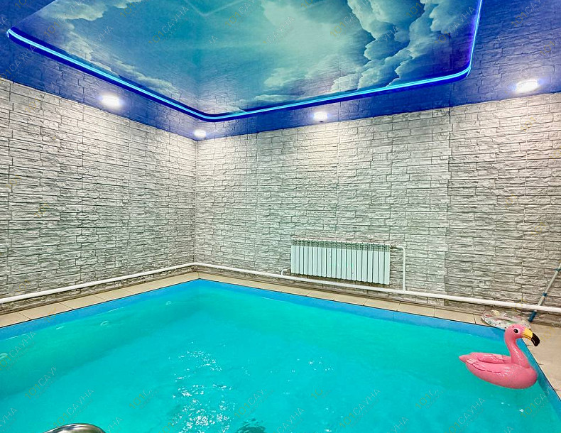 Усадьба Царицино, Комплекс